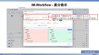 © 2023 NTT DATA INTRAMART CORPORATION
IM-Workflow - 差分表示
比較元を「指定のフロー」に設定することで、
選択した別フローとの差分を表示することができま
す。
Accel Studio
 