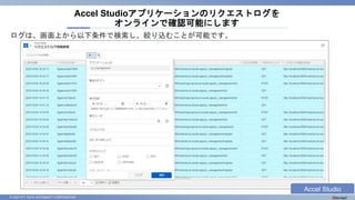 © 2023 NTT DATA INTRAMART CORPORATION
ログは、画面上から以下条件で検索し、絞り込むことが可能です。
Accel Studioアプリケーションのリクエストログを
オンラインで確認可能にします
Accel Studio
 