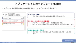 © 2023 NTT DATA INTRAMART CORPORATION
テンプレートに含まれる定義情報
• テンプレートに含めるリソース群を表示します。
• テンプレートに含まれている定義に紐づくリソースを表示します。
各種定義IDに関する設定
• テンプレートから作成したアプリのIDの入力パターンを決め
ます。
テンプレート情報
• テンプレート名やIDなどの基本情報を入力します。
テンプレート作成画面では以下の情報を指定してテンプレートを作成します。
アプリケーションのテンプレート化機能
Accel Studio
 