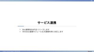 © 2023 NTT DATA INTRAMART CORPORATION
サービス連携
64
• Box連携用のAPIをリリースします
• WinActor連携モジュールを大規模利用に対応します
 