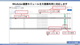 © 2023 NTT DATA INTRAMART CORPORATION
WinActor連携モジュールを大規模利用に対応します
エクスポート・インポート機
能
フィルタリング機
能
ステータス管理
備考（メモ）機
能
サービス連携
 