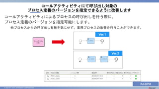 © 2023 NTT DATA INTRAMART CORPORATION
コールアクティビティによるプロセスの呼び出しを行う際に、
プロセス定義のバージョンを指定可能にします。
他プロセスからの呼び出し有無を気にせず、業務プロセスの改善を行うことができます。
コールアクティビティにて呼び出し対象の
プロセス定義のバージョンを指定できるように改善します
Ver:1
Ver:2
IM-BPM
 