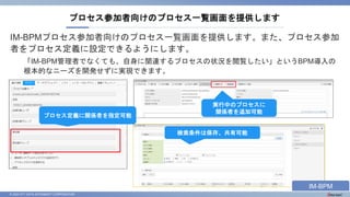 © 2023 NTT DATA INTRAMART CORPORATION
IM-BPMプロセス参加者向けのプロセス一覧画面を提供します。また、プロセス参加
者をプロセス定義に設定できるようにします。
「IM-BPM管理者でなくても、自身に関連するプロセスの状況を閲覧したい」というBPM導入の
根本的なニーズを開発せずに実現できます。
プロセス参加者向けのプロセス一覧画面を提供します
実行中のプロセスに
関係者を追加可能
検索条件は保存、共有可能
プロセス定義に関係者を指定可能
IM-BPM
 