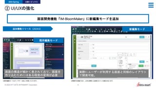 © 2024 NTT DATA INTRAMART Corporation 10
② UI/UXの強化
2024 Spring 主要トピックス
画面開発機能「IM-BloomMaker」に新編集モードを追加
※開発中の画面であり、正式公開時には変更されている場合があります。
追加機能リリース（2024.6）
※既存編集モードはアップデート後もご利用いただけます。
既存編集モード
新編集モード
画面の構造が細かく表されており、画面を
作り込むためにはある程度の習得が必要
実際にユーザーが利用する画面と同様のレイアウト
で開発可能。
 