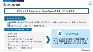 © 2024 NTT DATA INTRAMART Corporation 11
② UI/UXの強化
2024 Spring 主要トピックス
デザインシステム(intra-mart Design System)の提供 （6/28公開予定）
IT製品を開発するためのデザインに関する原則、ガイドライン、UI部品（コンポーネント）、画面テンプレートな
どを
定義したドキュメント、及び、コードを提供するもの。
デザインシステムとは？
デザインシステムの構成要素（一部）
• デザイン原則
• 画面設計方針
• スタイルガイド（色、アイコンなど）
• UIコンポーネント（ボタン、セレクトボックスな
ど）
※コード（HTML/CSS/JavaScriptなど）を含む
• 画面テンプレート（画面サンプル）
デザインシステムを利用して画面の設計・デ
ザインを実施することで、UI（デザイン性）
/UX(ユーザー体験)を向上させることが可能
UI/UXの向上
 