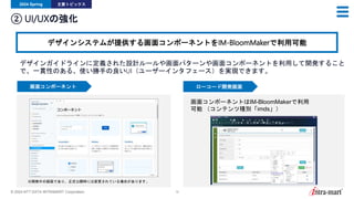 © 2024 NTT DATA INTRAMART Corporation 12
② UI/UXの強化
2024 Spring 主要トピックス
デザインシステムが提供する画面コンポーネントをIM-BloomMakerで利用可能
デザインガイドラインに定義された設計ルールや画面パターンや画面コンポーネントを利用して開発すること
で、一貫性のある、使い勝手の良いUI（ユーザーインタフェース）を実現できます。
※開発中の画面であり、正式公開時には変更されている場合があります。
画面コンポーネント ローコード開発画面
画面コンポーネントはIM-BloomMakerで利用
可能 （コンテンツ種別「imds」）
 