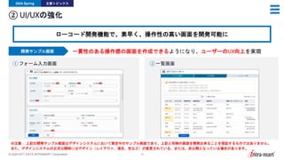 © 2024 NTT DATA INTRAMART Corporation 13
② UI/UXの強化
2024 Spring 主要トピックス
ローコード開発機能で、素早く、操作性の高い画面を開発可能に
①フォーム入力画面 ②一覧画面
開発サンプル画面
※注意： 上記の開発サンプル画面はデザインシステムにおいて策定中のサンプル画面であり、上記と同様の画面を開発出来ることを保証するものではありません。
また、デザインシステムの正式公開時にはデザイン（レイアウト、項目、色など）が変更されている、または、非公開となっている場合があります。
一貫性のある操作感の画面を作成できるようになり、ユーザーのUX向上を実現
 