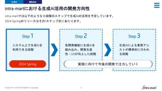 © 2024 NTT DATA INTRAMART Corporation 16
intra-martにおける生成AI活用の開発方向性
intra-martでは以下のような３段階のステップで生成AIの活用を予定しています。
2024 Springのリリースはその1ステップ目にあたります。
Step 1
システム上で生成AIを
利用できる段階
2024 Spring
Step 2
各開発機能に生成AIを
組み込み、開発生産
性・UXが向上した段階
Step 3
生成AIによる業務アシ
ストが標準的に行われ
る段階
実現に向けて今後の開発で注力していく
生成AI 機能追加
 
