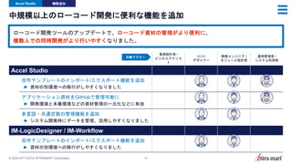 © 2024 NTT DATA INTRAMART Corporation 23
中規模以上のローコード開発に便利な機能を追加
ローコード開発ツールのアップデートで、ローコード資材の管理がより便利に、
複数人での同時開発がより行いやすくなりました。
Accel Studio 機能追加
業務設計者 /
ビジネスアナリス
ト
UI/UX
デザイナー
開発エンジニア /
モジュール設計者
運用管理者 /
システム利用者
Accel Studio
自作テンプレートのインポート/エクスポート機能を追加
► 資材の別環境への移行がしやすくなりました
アプリケーション資材をGitHubで管理可能に
► 開発環境と本番環境などの資材管理の一元化などに有効
多言語・共通定数の管理機能を追加
► システム開発時にデータを管理、活用しやすくなりました
IM-LogicDesigner / IM-Workflow
自作テンプレートのインポート/エクスポート機能を追加
► 資材の別環境への移行がしやすくなりました
対象アクター
 