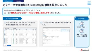 © 2024 NTT DATA INTRAMART Corporation 25
メタデータ管理機能(IM-Repository)の機能を拡充しました
IM-Repository 機能追加
IM-Repositoryの機能をアップデートしたことで、
ユーザが開発済みアプリのデータをより管理、活用しやすくなりました。
①テーブルをインプットとするエンティティ
作成を支援できるようになりました。
②エンティティ項目を共通マスタと連携しま
した。
アップデートの概要 対象アクター
開発エンジニア /
モジュール設計者
UI/UXデザイナー
 