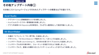 © 2024 NTT DATA INTRAMART Corporation 26
その他アップデート内容①
その他に2024 Springバージョンで行われたアップデートの概要は以下の通りです。
ローコードツール 機能追加 / 改善
• アプリケーション詳細画面のUI/UXを改善しました。
• Accel Studioワークフロー管理画面を改善しました。
• アプリ作成時にIM-Repositoryの列挙型を、プルダウン選択肢として設定可能にしました。
• 共通の「イベント」に「キー押下時」を追加しました。
• デザイナに、「IM-BloomMakerユーザ操作ガイド」へのリンクを追加しました。
• リッチテーブルの columnSettings に、日付のみを扱うタイプ dateOnly を追加しました。
• リッチテーブルの日付表示時に、フォーマットを指定できるよう改善しました。
• リッチテーブルで、変数入力規則に応じたバリデーションチェックを行うよう改善しました。
Accel Studio
IM-BloomMaker
 