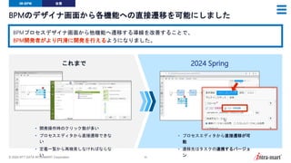 © 2024 NTT DATA INTRAMART Corporation 30
BPMのデザイナ画面から各機能への直接遷移を可能にしました
IM-BPM 改善
BPMプロセスデザイナ画面から他機能へ遷移する導線を改善することで、
BPM開発者がより円滑に開発を行えるようになりました。
2024 Spring
これまで
• 開発操作時のクリック数が多い
• プロセスエディタから直接遷移できな
い
• 定義一覧から再検索しなければならな
い
• プロセスエディタから直接遷移が可
能
• 遷移先はタスクの連携するバージョ
ン
 