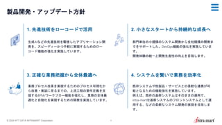 © 2024 NTT DATA INTRAMART Corporation 4
製品開発・アップデート方針
1. 先進技術をローコードで活用
生成AIなどの先進技術を駆使したアプリケーション開
発を、スピーディーかつ手軽に実現するためのロー
コード機能の強化を実施しています。
2. 小さなスタートから持続的な成長へ
部門単位の小規模のシステム開発から全社規模の開発ま
でをサポートした、DevOps機能の強化を実施していま
す。
開発体験の統一と開発生産性の向上を目指します。
3. 正確な業務把握から全体最適へ
業務プロセス改革を実現するためのプロセス可視化か
ら改善・実装に至るまでの、上流工程の要件定義を支
援するBPM/ワークフロー機能を強化し、業務の全体最
適化と自動化を実現するための開発を実施しています。
4. システムを繋いで業務を効率化
既存システムや他製品・サービスとの柔軟な連携が可
能となるための機能強化を実施しています。
例えば、既存の基幹システムはそのままの運用で、
intra-martは基幹システムのフロントシステムとして運
用する、などの柔軟なシステム開発の実現を目指しま
す。
 