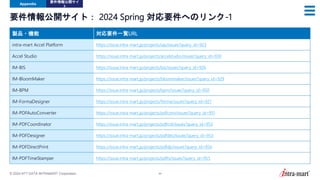 © 2024 NTT DATA INTRAMART Corporation 44
要件情報公開サイト： 2024 Spring 対応要件へのリンク-1
製品・機能 対応要件一覧URL
intra-mart Accel Platform https://issue.intra-mart.jp/projects/iap/issues?query_id=923
Accel Studio https://issue.intra-mart.jp/projects/accelstudio/issues?query_id=930
IM-BIS https://issue.intra-mart.jp/projects/bis/issues?query_id=926
IM-BloomMaker https://issue.intra-mart.jp/projects/bloommaker/issues?query_id=929
IM-BPM https://issue.intra-mart.jp/projects/bpm/issues?query_id=950
IM-FormaDesigner https://issue.intra-mart.jp/projects/forma/issues?query_id=927
IM-PDFAutoConverter https://issue.intra-mart.jp/projects/pdfconv/issues?query_id=951
IM-PDFCoordinator https://issue.intra-mart.jp/projects/pdfcrd/issues?query_id=952
IM-PDFDesigner https://issue.intra-mart.jp/projects/pdfdes/issues?query_id=953
IM-PDFDirectPrint https://issue.intra-mart.jp/projects/pdfdp/issues?query_id=954
IM-PDFTimeStamper https://issue.intra-mart.jp/projects/pdfts/issues?query_id=955
Appendix
要件情報公開サイ
ト
 