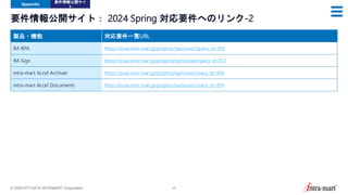 © 2024 NTT DATA INTRAMART Corporation 45
要件情報公開サイト： 2024 Spring 対応要件へのリンク-2
製品・機能 対応要件一覧URL
IM-RPA https://issue.intra-mart.jp/projects/rpa/issues?query_id=956
IM-Sign https://issue.intra-mart.jp/projects/sign/issues?query_id=957
intra-mart Accel Archiver https://issue.intra-mart.jp/projects/iaa/issues?query_id=958
intra-mart Accel Documents https://issue.intra-mart.jp/projects/iad/issues?query_id=959
Appendix
要件情報公開サイ
ト
 