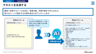 © 2024 NTT DATA INTRAMART Corporation 46
テキストを生成する
Appendix 生成AIの活用例
顧客へ送信するメールの本文、営業日報、申請手続きでの入力など、
様々なシーンで発生する文章作成をAIがアシストします。
XXX物品の購入の申し込み
来月までに必要だが早急な発注が必要
申請内容を記載して下さい
申込みフォーム
件名: 物品購入の申請について
日頃より大変お世話になっております。この度は物
品購入に関する申請をさせていただきます。
【購入希望物品】
- 物品名: XXX
- 数量:
- 用途:
【理由】
来月までに上記物品が必要となりました。そのため、
早急に発注をお願いしたい事情がございます。
【希望納期】
- 納期: 来月〇日まで
【その他特記事項】
以上、ご検討のほどよろしくお願いいたします。
申込みフォーム
申請内容を記載して下さい
申請内容の生成
入力された内容を元に、XXX
の申し込みに必要となる文章
を作成して下さい
 