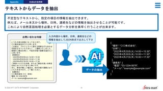 © 2024 NTT DATA INTRAMART Corporation 50
テキストからデータを抽出
Appendix 生成AIの活用例
{
"場所": "〇〇株式会社",
"日時": [
"2023年4月25日(火) 14:00～15:30",
"2023年4月26日(水) 10:00～11:30",
"2023年4月27日(木) 16:00～17:30"
],
"連絡先": {
"電話": "03-1234-5678",
"メール": "example@example.com"
}
}
不定型なテキストから、指定の項目の情報を抽出できます。
例えば、メール本文から場所、日時、連絡先などの情報を抽出させることが可能です。
これにより自然言語処理を必要とするデータ分析を素早く行うことが出来ます。
いつも大変お世話になっております。
〇〇株式会社の〇〇と申します。
この度は、プロジェクトに関する重要な打ち合わせ
を設定させていただきたく、ご連絡いたしました。
皆様のご都合を伺い、下記の日程で調整を進めたい
と思います。
【候補日】
・2023年4月25日(火) 14:00～15:30
・2023年4月26日(水) 10:00～11:30
・2023年4月27日(木) 16:00～17:30
ご参加いただける日時、またはご都合の良い日時を
お知らせいただけますと幸いです。
また、参加が難しい場合は、別の日程で調整させて
いただきますので、ご一報ください。
【連絡先】
〇〇株式会社 〇〇（担当）
電話: 03-1234-5678
メール: example@example.com
お問い合わせ内容
データの抽出
入力内容から場所、日時、連絡先などの
情報を抽出してJSON形式で出力して下さ
い
 