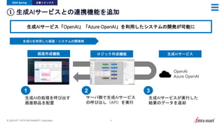 © 2024 NTT DATA INTRAMART Corporation 9
① 生成AIサービスとの連携機能を追加
2024 Spring 主要トピックス
生成AIサービス「OpenAI」「Azure OpenAI」を利用したシステムの開発が可能に
画面作成機能 ロジック作成機能 生成AIサービス
生成AIの処理を呼び出す
画面部品を配置
サーバ側で生成AIサービス
の呼び出し（API）を実行
生成AIサービスが実行した
結果のデータを返却
1 2 3
OpenAI
Azure OpenAI
生成AIを利用した画面・システムの開発例
 