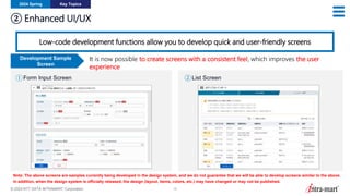 © 2024 NTT DATA INTRAMART Corporation 13
② Enhanced UI/UX
2024 Spring Key Topics
Low-code development functions allow you to develop quick and user-friendly screens
①Form Input Screen ②List Screen
Development Sample
Screen
Note: The above screens are samples currently being developed in the design system, and we do not guarantee that we will be able to develop screens similar to the above.
In addition, when the design system is officially released, the design (layout, items, colors, etc.) may have changed or may not be published.
It is now possible to create screens with a consistent feel, which improves the user
experience
 
