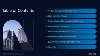 © 2024 NTT DATA INTRAMART Corporation 2
1. Product Development/Update Policy
2. 2024 Spring Key Topics
3. Utilize Advanced Technologies in Low-code
4. Improve DevOps Function
5. Enhance BPM/Workflow Function
6. Strengthen System/Service Linkage
7. System Requirements/Application Series
8. Appendix
Table of Contents
 