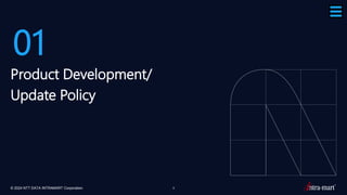 © 2024 NTT DATA INTRAMART Corporation 3
01
Product Development/
Update Policy
 