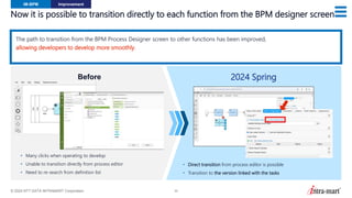 © 2024 NTT DATA INTRAMART Corporation 30
Now it is possible to transition directly to each function from the BPM designer screen
IM-BPM Improvement
The path to transition from the BPM Process Designer screen to other functions has been improved,
allowing developers to develop more smoothly.
2024 Spring
Before
• Many clicks when operating to develop
• Unable to transition directly from process editor
• Need to re-search from definition list
• Direct transition from process editor is possible
• Transition to the version linked with the tasks
 
