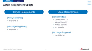 © 2024 NTT DATA INTRAMART Corporation 37
System Requirement Update
System
Requirements
Update
[Newly Supported]
• PostgreSQL 16
[No Longer Supported]
• PostgreSQL 11
Server Requirements Client Requirements
[Version Update]
• Google Chrome 122
• Microsoft Edge 122
• Android 10 or later
• iOS 17 or later
[No Longer Supported]
• macOS Big Sur
 