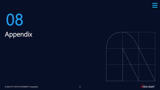 © 2024 NTT DATA INTRAMART Corporation 42
08
Appendix
 