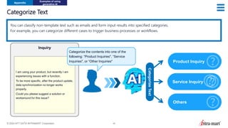 © 2024 NTT DATA INTRAMART Corporation 48
Categorize Text
Appendix
Examples of using
generative AI
You can classify non-template text such as emails and form input results into specified categories.
For example, you can categorize different cases to trigger business processes or workflows.
I am using your product, but recently I am
experiencing issues with a function.
To be more specific, after the product update,
data synchronization no longer works
properly.
Could you please suggest a solution or
workaround for this issue?
Inquiry
Service Inquiry
Categorize
Text
Categorize the contents into one of the
following: “Product Inquiries", “Service
Inquiries", or “Other Inquiries"
Others
Product Inquiry
 