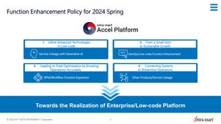 © 2024 NTT DATA INTRAMART Corporation 5
Function Enhancement Policy for 2024 Spring
Towards the Realization of Enterprise/Low-code Platform
１．Utilize Advanced Technologies
in Low-code
Service Linkage with Generative AI
２．From a Small Start
to Sustainable Growth
DevOps/Low-code Function Enhancement
４． Connecting Systems
to Streamline Operations
Other Products/Service Linkage
３． Leading to Total Optimization by Knowing
Operations Accurately
BPM/Workflow Function Expansion
 