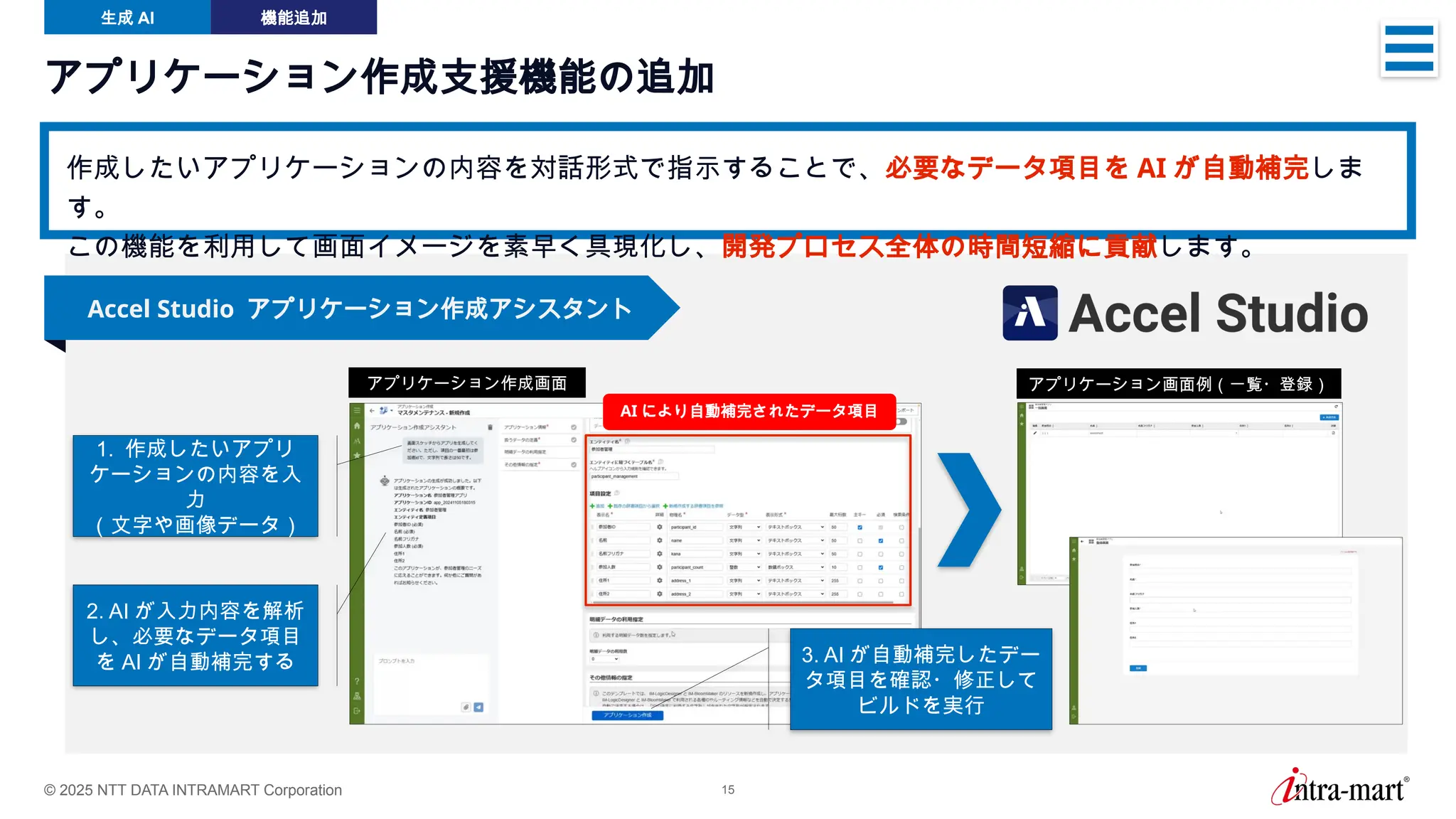 © 2025 NTT DATA INTRAMART Corporation 15
Accel Studio アプリケーション作成アシスタント
生成 AI 機能追加
アプリケーション作成支援機能の追加
作成したいアプリケーションの内容を対話形式で指示することで、必要なデータ項目を AI が自動補完しま
す。
この機能を利用して画面イメージを素早く具現化し、開発プロセス全体の時間短縮に貢献します。
1. 作成したいアプリ
ケーションの内容を入
力
（文字や画像データ）
3. AI が自動補完したデー
タ項目を確認・修正して
ビルドを実行
2. AI が入力内容を解析
し、必要なデータ項目
を AI が自動補完する
アプリケーション作成画面 アプリケーション画面例（一覧・登録）
AI により自動補完されたデータ項目
 