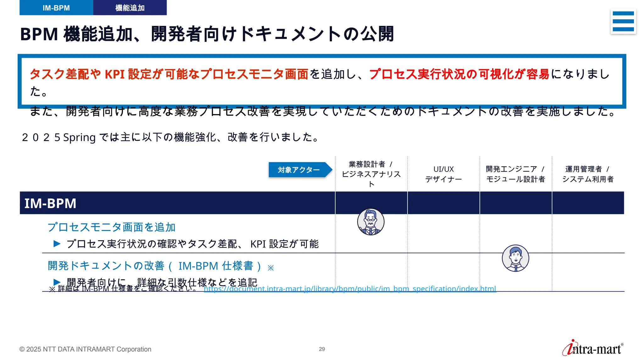 © 2025 NTT DATA INTRAMART Corporation 29
BPM 機能追加、開発者向けドキュメントの公開
タスク差配や KPI 設定が可能なプロセスモニタ画面を追加し、プロセス実行状況の可視化が容易になりまし
た。
また、開発者向けに高度な業務プロセス改善を実現していただくためのドキュメントの改善を実施しました。
IM-BPM 機能追加
２０２ 5 Spring では主に以下の機能強化、改善を行いました。
業務設計者 /
ビジネスアナリス
ト
UI/UX
デザイナー
開発エンジニア /
モジュール設計者
運用管理者 /
システム利用者
IM-BPM
プロセスモニタ画面を追加
► プロセス実行状況の確認やタスク差配、 KPI 設定が可能
開発ドキュメントの改善（ IM-BPM 仕様書） ※
► 開発者向けに、詳細な引数仕様などを追記
対象アクター
※ 詳細は IM-BPM 仕様書をご確認ください。 https://document.intra-mart.jp/library/bpm/public/im_bpm_specification/index.html
 