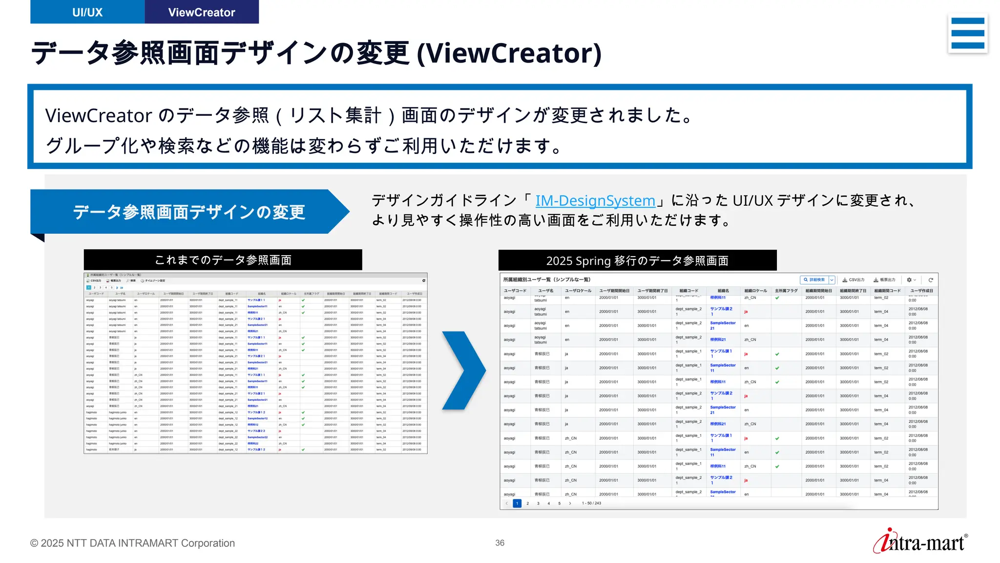 © 2025 NTT DATA INTRAMART Corporation 36
データ参照画面デザインの変更 (ViewCreator)
ViewCreator のデータ参照（リスト集計）画面のデザインが変更されました。
グループ化や検索などの機能は変わらずご利用いただけます。
UI/UX ViewCreator
データ参照画面デザインの変更
これまでのデータ参照画面
デザインガイドライン「 IM-DesignSystem」に沿った UI/UX デザインに変更され、
より見やすく操作性の高い画面をご利用いただけます。
2025 Spring 移行のデータ参照画面
 