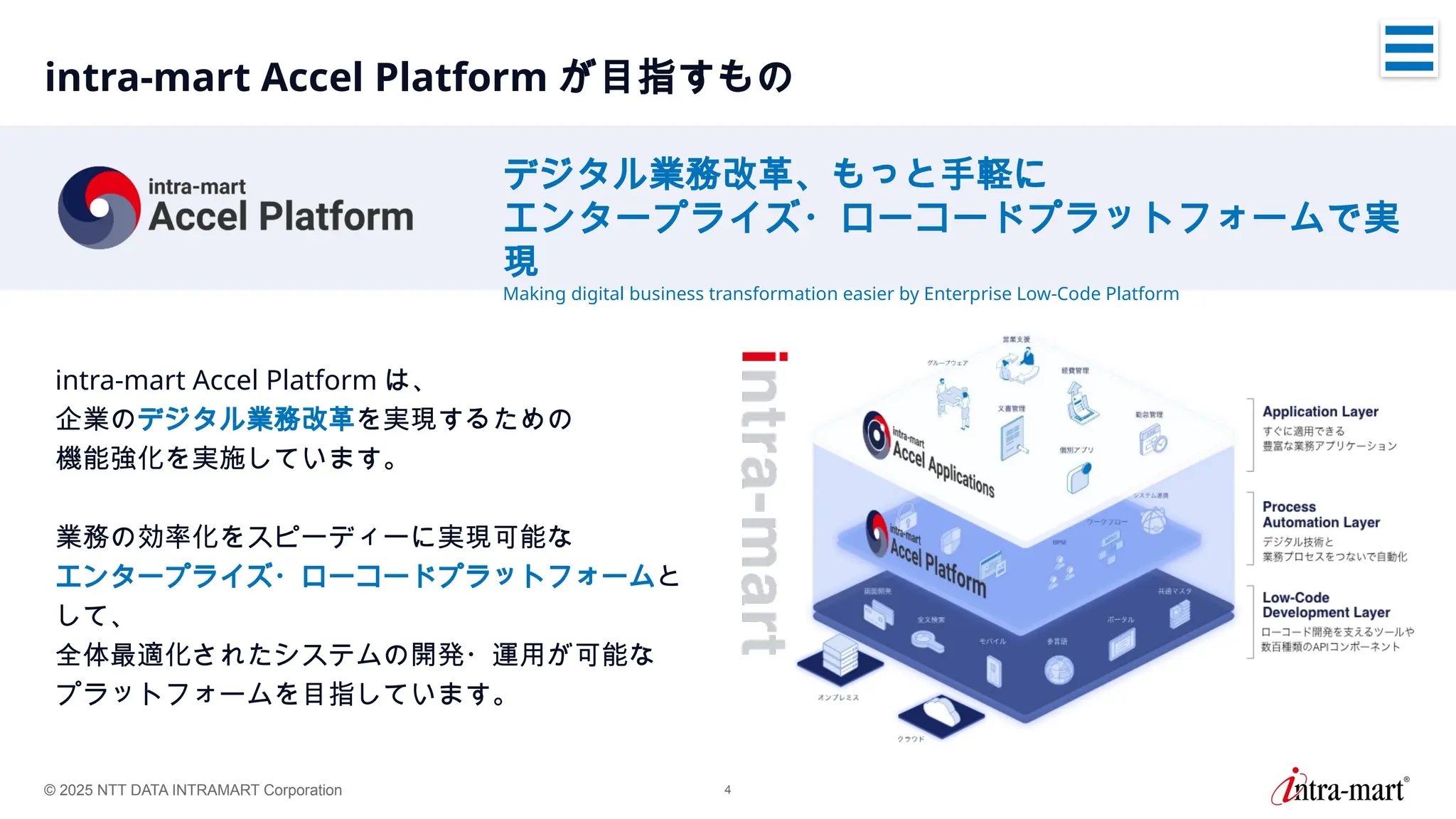 © 2025 NTT DATA INTRAMART Corporation 4
intra-mart Accel Platform が目指すもの
intra-mart Accel Platform は、
企業のデジタル業務改革を実現するための
機能強化を実施しています。
業務の効率化をスピーディーに実現可能な
​
エンタープライズ・ローコードプラットフォームと
して、
全体最適化されたシステムの開発・運用が可能な
プラットフォームを目指しています。
デジタル業務改革、もっと手軽に
エンタープライズ・ローコードプラットフォームで実
現​
Making digital business transformation easier by Enterprise Low-Code Platform
 