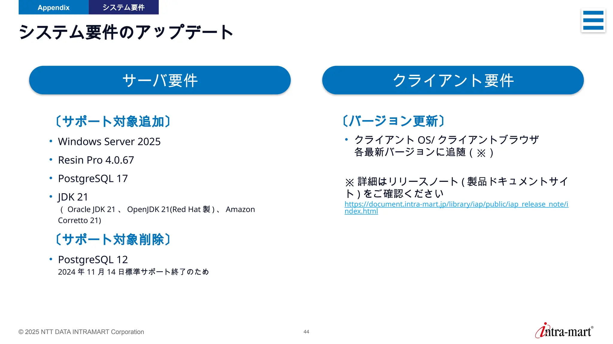 © 2025 NTT DATA INTRAMART Corporation 44
システム要件のアップデート
〔サポート対象追加〕
• Windows Server 2025
• Resin Pro 4.0.67
• PostgreSQL 17
• JDK 21
（ Oracle JDK 21 、 OpenJDK 21(Red Hat 製 ) 、 Amazon
Corretto 21)
〔サポート対象削除〕
• PostgreSQL 12
2024 年 11 月 14 日標準サポート終了のため
サーバ要件 クライアント要件
〔バージョン更新〕
• クライアント OS/ クライアントブラウザ
各最新バージョンに追随（※）
※ 詳細はリリースノート ( 製品ドキュメントサイ
ト ) をご確認ください
https://document.intra-mart.jp/library/iap/public/iap_release_note/i
ndex.html
Appendix システム要件
 