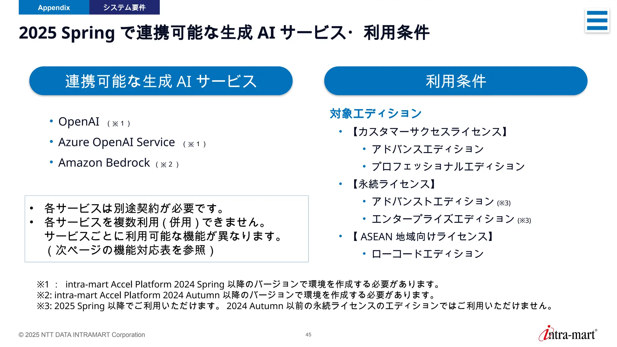 © 2025 NTT DATA INTRAMART Corporation 45
2025 Spring で連携可能な生成 AI サービス・利用条件
• OpenAI （※１）
• Azure OpenAI Service （※１）
• Amazon Bedrock （※ 2 ）
連携可能な生成 AI サービス 利用条件
対象エディション
• 【カスタマーサクセスライセンス】
• アドバンスエディション
• プロフェッショナルエディション
• 【永続ライセンス】
• アドバンストエディション (※3)
• エンタープライズエディション (※3)
• 【 ASEAN 地域向けライセンス】
• ローコードエディション
※1 ： intra-mart Accel Platform 2024 Spring 以降のバージョンで環境を作成する必要があります。
※2: intra-mart Accel Platform 2024 Autumn 以降のバージョンで環境を作成する必要があります。
※3: 2025 Spring 以降でご利用いただけます。 2024 Autumn 以前の永続ライセンスのエディションではご利用いただけません。
Appendix システム要件
• 各サービスは別途契約が必要です。
• 各サービスを複数利用 ( 併用 ) できません。
サービスごとに利用可能な機能が異なります。
（次ページの機能対応表を参照）
 