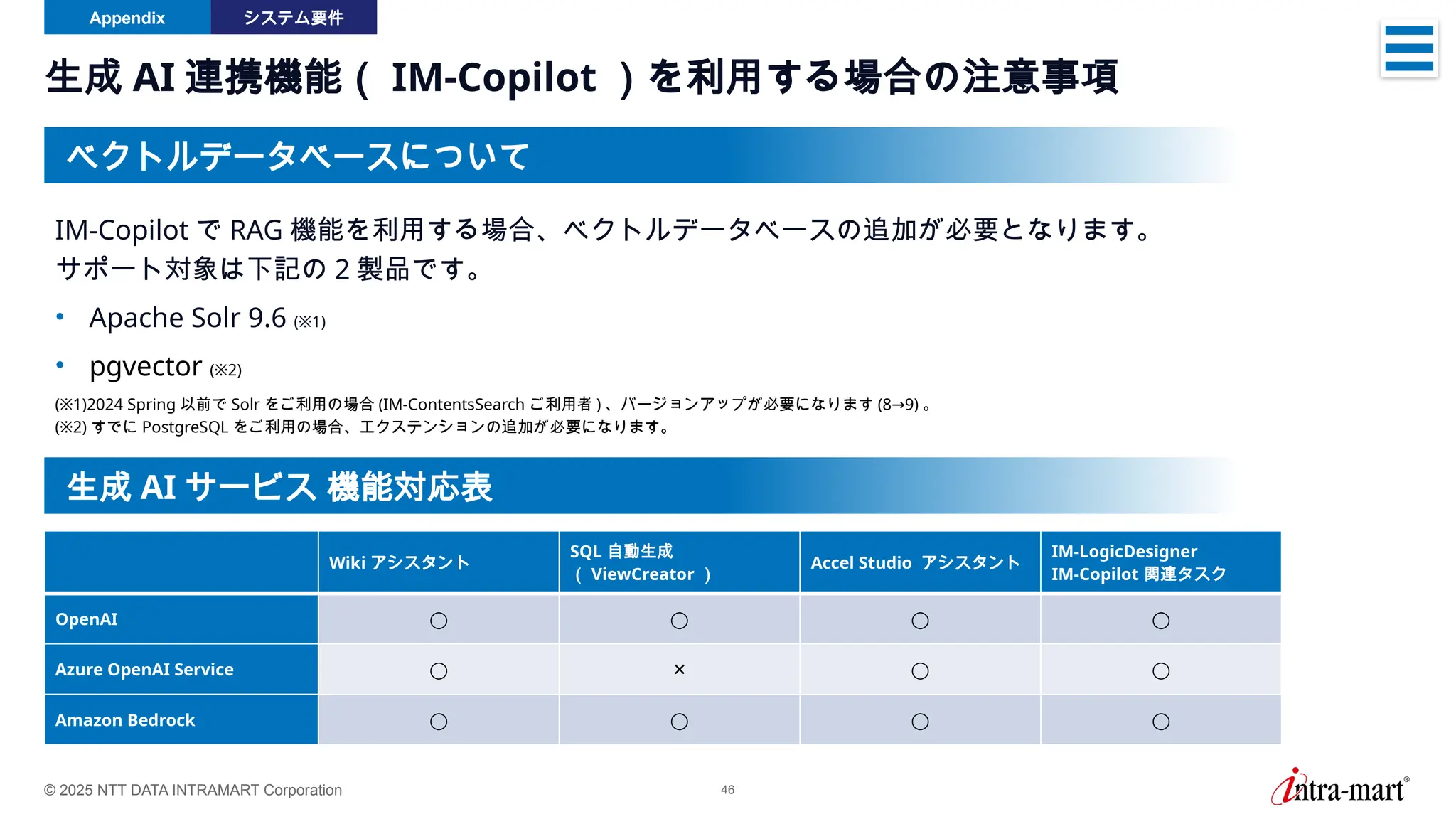 © 2025 NTT DATA INTRAMART Corporation 46
生成 AI 連携機能（ IM-Copilot ）を利用する場合の注意事項
Appendix システム要件
IM-Copilot で RAG 機能を利用する場合、ベクトルデータベースの追加が必要となります。
サポート対象は下記の 2 製品です。
• Apache Solr 9.6 (※1)
• pgvector (※2)
(※1)2024 Spring 以前で Solr をご利用の場合 (IM-ContentsSearch ご利用者 ) 、バージョンアップが必要になります (8 9)
→ 。
(※2) すでに PostgreSQL をご利用の場合、エクステンションの追加が必要になります。
ベクトルデータベースについて
生成 AI サービス 機能対応表
Wiki アシスタント
SQL 自動生成
（ ViewCreator ）
Accel Studio アシスタント
IM-LogicDesigner
IM-Copilot 関連タスク
OpenAI ◯ ◯ ◯ ◯
Azure OpenAI Service ◯ ✕ ◯ ◯
Amazon Bedrock ◯ ◯ ◯ ◯
 