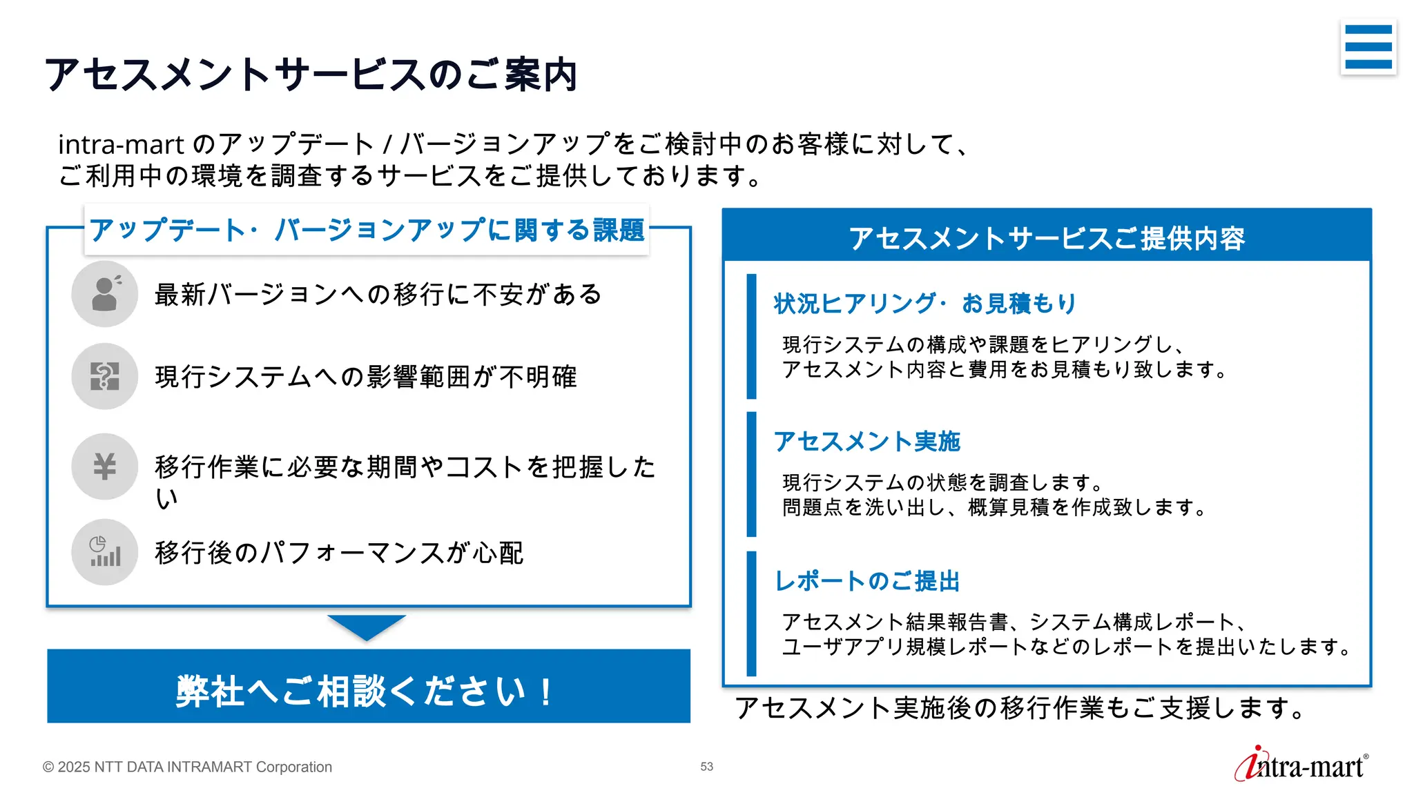 © 2025 NTT DATA INTRAMART Corporation 53
アセスメントサービスのご案内
intra-mart のアップデート / バージョンアップをご検討中のお客様に対して、
ご利用中の環境を調査するサービスをご提供しております。
アップデート・バージョンアップに関する課題
最新バージョンへの移行に不安がある
現行システムへの影響範囲が不明確
移行作業に必要な期間やコストを把握した
い
移行後のパフォーマンスが心配
弊社へご相談ください！
アセスメントサービスご提供内容
状況ヒアリング・お見積もり
現行システムの構成や課題をヒアリングし、
アセスメント内容と費用をお見積もり致します。
アセスメント実施
現行システムの状態を調査します。
問題点を洗い出し、概算見積を作成致します。
レポートのご提出
アセスメント結果報告書、システム構成レポート、
ユーザアプリ規模レポートなどのレポートを提出いたします。
アセスメント実施後の移行作業もご支援します。
 