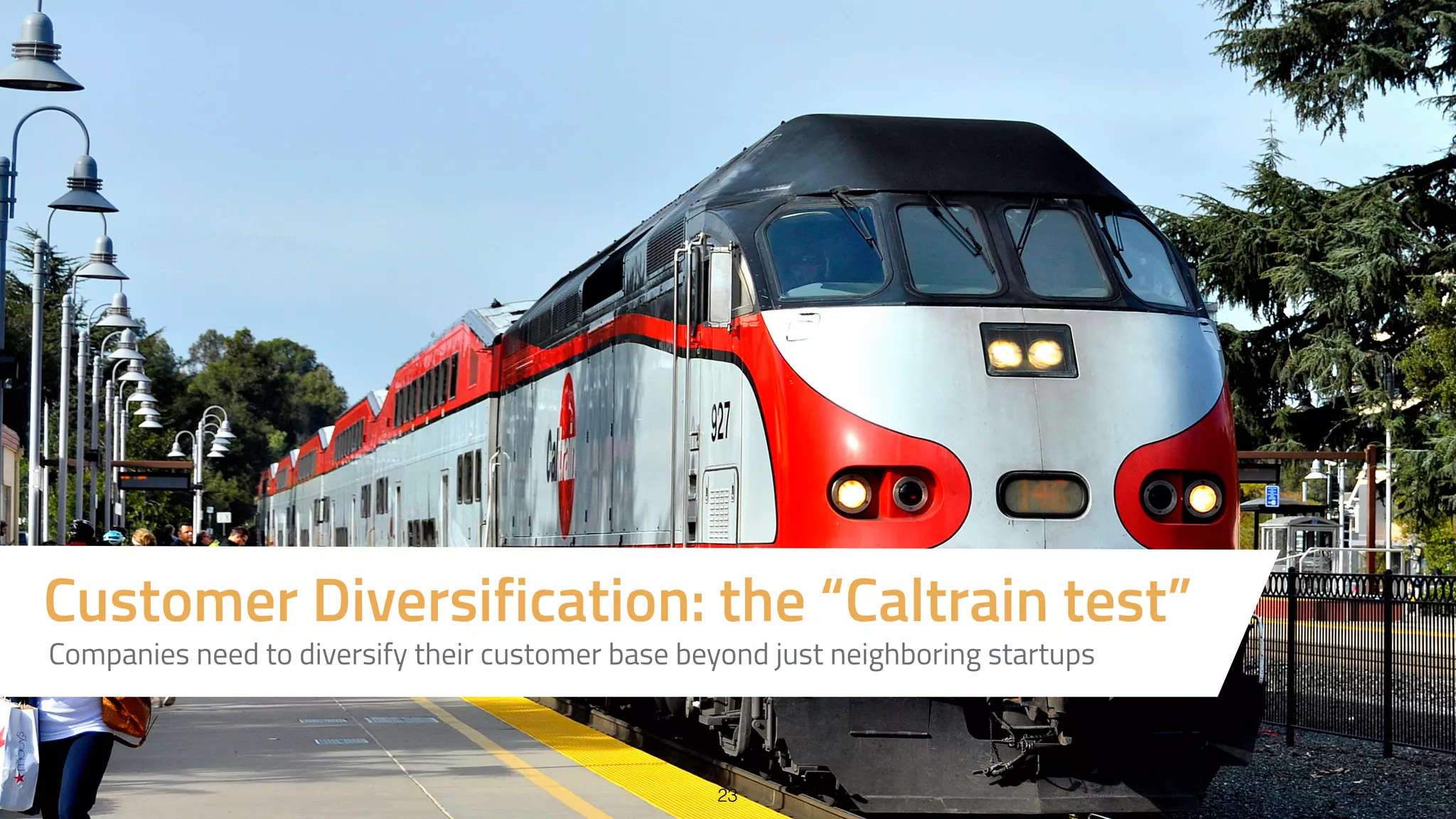 Customer Diversification: the “Caltrain test”
23
Companies need to diversify their customer base beyond just neighboring startups
 