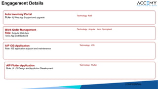 10
Auto Inventory Portal
Role- 1) Web App Support and upgrade
Work Order Management
Role: Angular Web App
Ionic App and Backend
AIP iOS Application
Role: iOS application support and maintenance
.
Technology: RoR
Technology: iOS
Technology: Angular , Ionic, Springboot
AIP Flutter Application
Role: UI UX Design and Appliction Development
Technology: Flutter
Engagement Details
CONFIDENTIAL
 