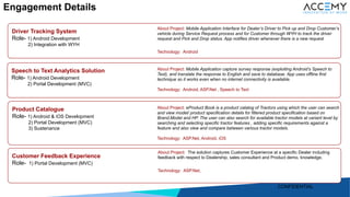 5
Driver Tracking System
Role- 1) Android Development
2) Integration with WYH
Speech to Text Analytics Solution
Role- 1) Android Development
2) Portal Development (MVC)
Product Catalogue
Role- 1) Android & iOS Development
2) Portal Development (MVC)
3) Sustenance
Customer Feedback Experience
Role- 1) Portal Development (MVC)
About Project: Mobile Application Interface for Dealer’s Driver to Pick up and Drop Customer’s
vehicle during Service Request process and for Customer through WYH to track the driver
request and Pick and Drop status. App notifies driver whenever there is a new request
Technology: Android
About Project: Mobile Application capture survey response (exploiting Android’s Speech to
Text), and translate the response to English and save to database. App uses offline first
technique so it works even when no internet connectivity is available.
Technology: Android, ASP.Net , Speech to Text
About Project: eProduct Book is a product catalog of Tractors using which the user can search
and view model/ product specification details for filtered product specification based on
Brand,Model and HP. The user can also search for available tractor models at variant level by
searching and selecting specific tractor features , adding specific requirements against a
feature and also view and compare between various tractor models.
Technology: ASP.Net, Android, iOS
About Project: The solution captures Customer Experience at a specific Dealer including
feedback with respect to Dealership, sales consultant and Product demo, knowledge.
Technology: ASP.Net,
Engagement Details
CONFIDENTIAL
 