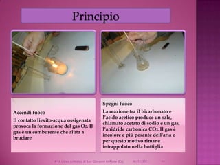 Principio

Spegni fuoco
Accendi fuoco
Il contatto lievito-acqua ossigenata
provoca la formazione del gas O2. Il
gas è un comburente che aiuta a
bruciare

La reazione tra il bicarbonato e
l’acido acetico produce un sale,
chiamato acetato di sodio e un gas,
l’anidride carbonica CO2. Il gas è
incolore e più pesante dell’aria e
per questo motivo rimane
intrappolato nella bottiglia

4^ A Liceo Artistico di San Giovanni in Fiore (Cs)

06/12/2013

14

 