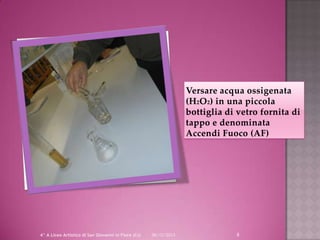 Versare acqua ossigenata
(H2O2) in una piccola
bottiglia di vetro fornita di
tappo e denominata
Accendi Fuoco (AF)

4^ A Liceo Artistico di San Giovanni in Fiore (Cs)

06/12/2013

8

 