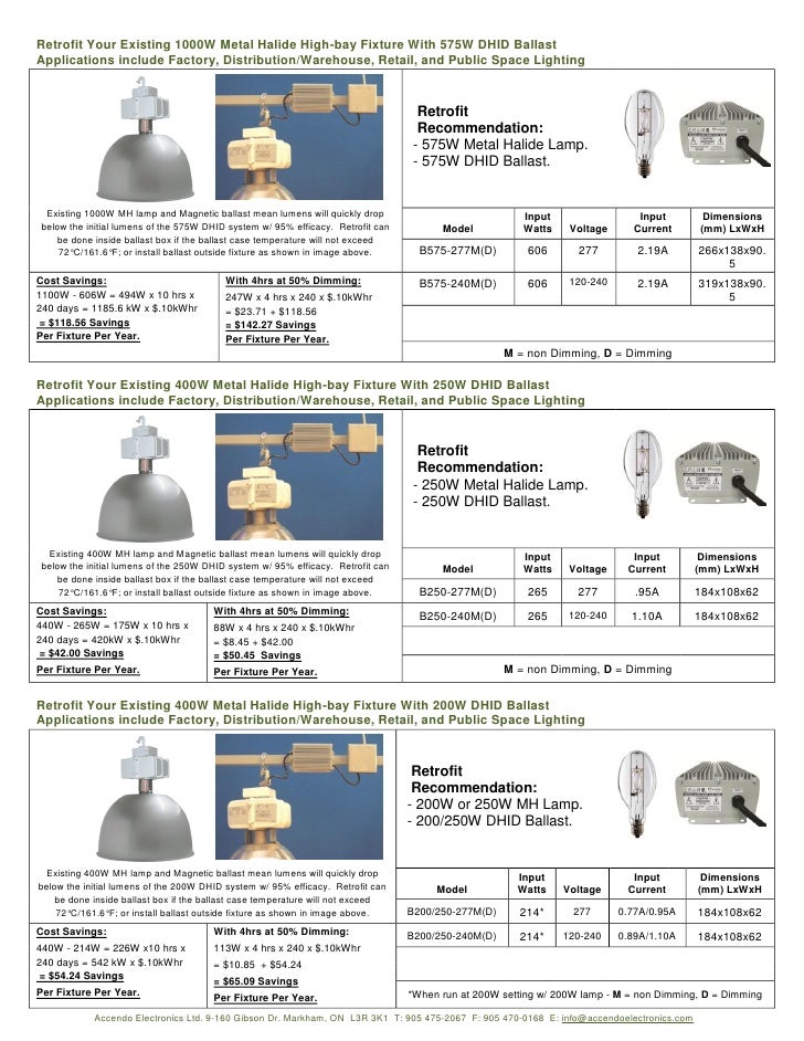 Ballast Replacement Chart For Hid Lamps