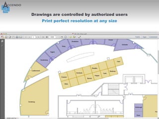 Drawings are controlled by authorized users
    Print perfect resolution at any size
 