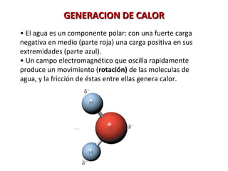 • El agua es un componente polar: con una fuerte carga 
negativa en medio (parte roja) una carga positiva en sus 
extremidades (parte azul).
• Un campo electromagnético que oscilla rapidamente 
produce un movimiento (rotación) de las moleculas de 
agua, y la fricción de éstas entre ellas genera calor.
GENERACION DE CALORGENERACION DE CALOR
 