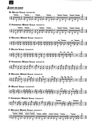 Accent on-achievement-libro-2-percusion