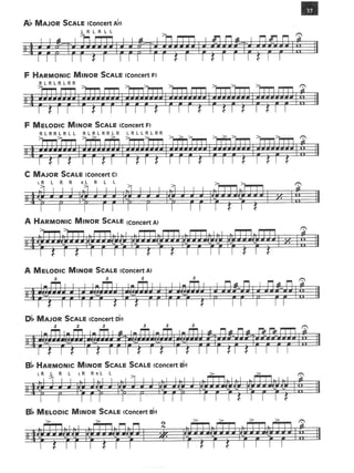 Accent on-achievement-libro-2-percusion