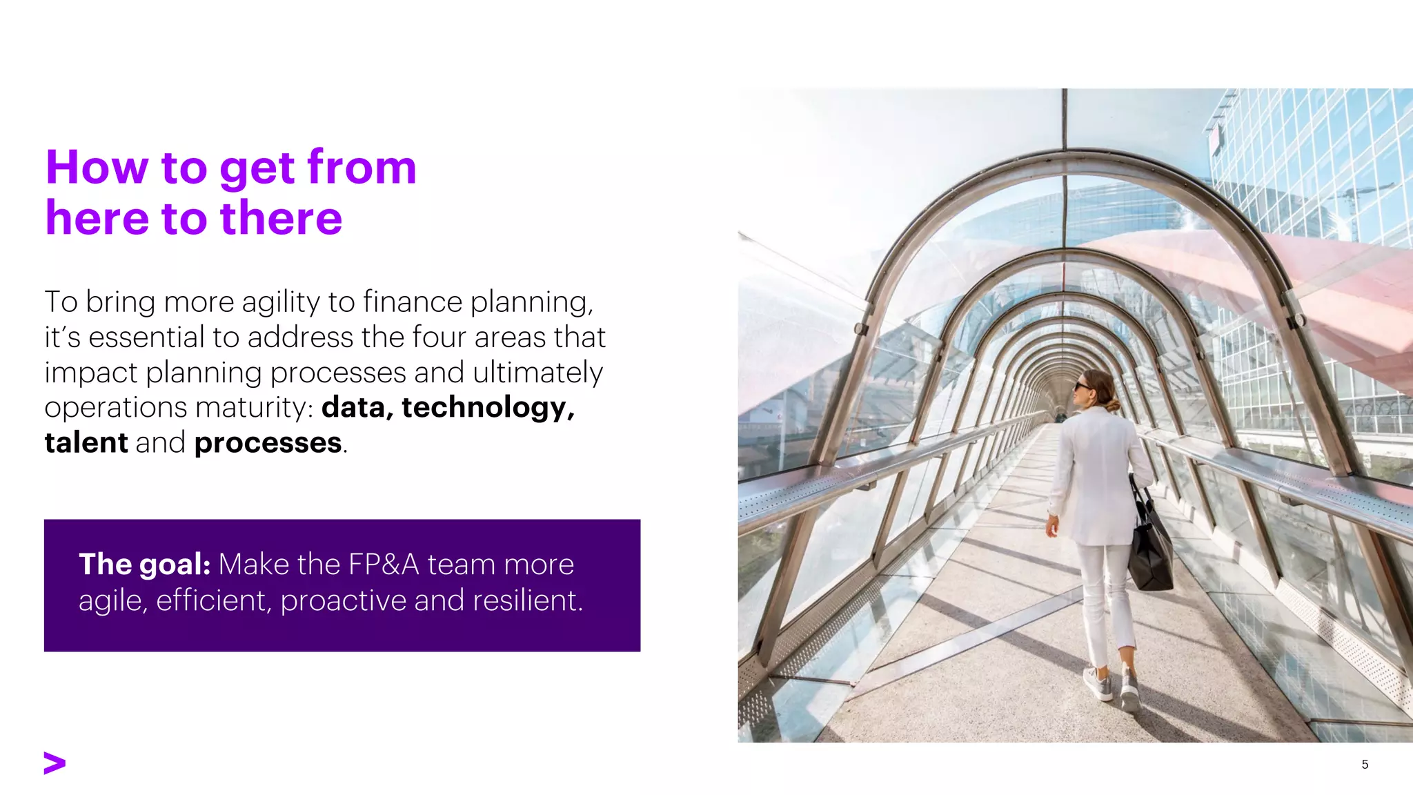 How to get from
here to there
To bring more agility to finance planning,
it’s essential to address the four areas that
impact planning processes and ultimately
operations maturity: data, technology,
talent and processes.
The goal: Make the FP&A team more
agile, efficient, proactive and resilient.
5
 