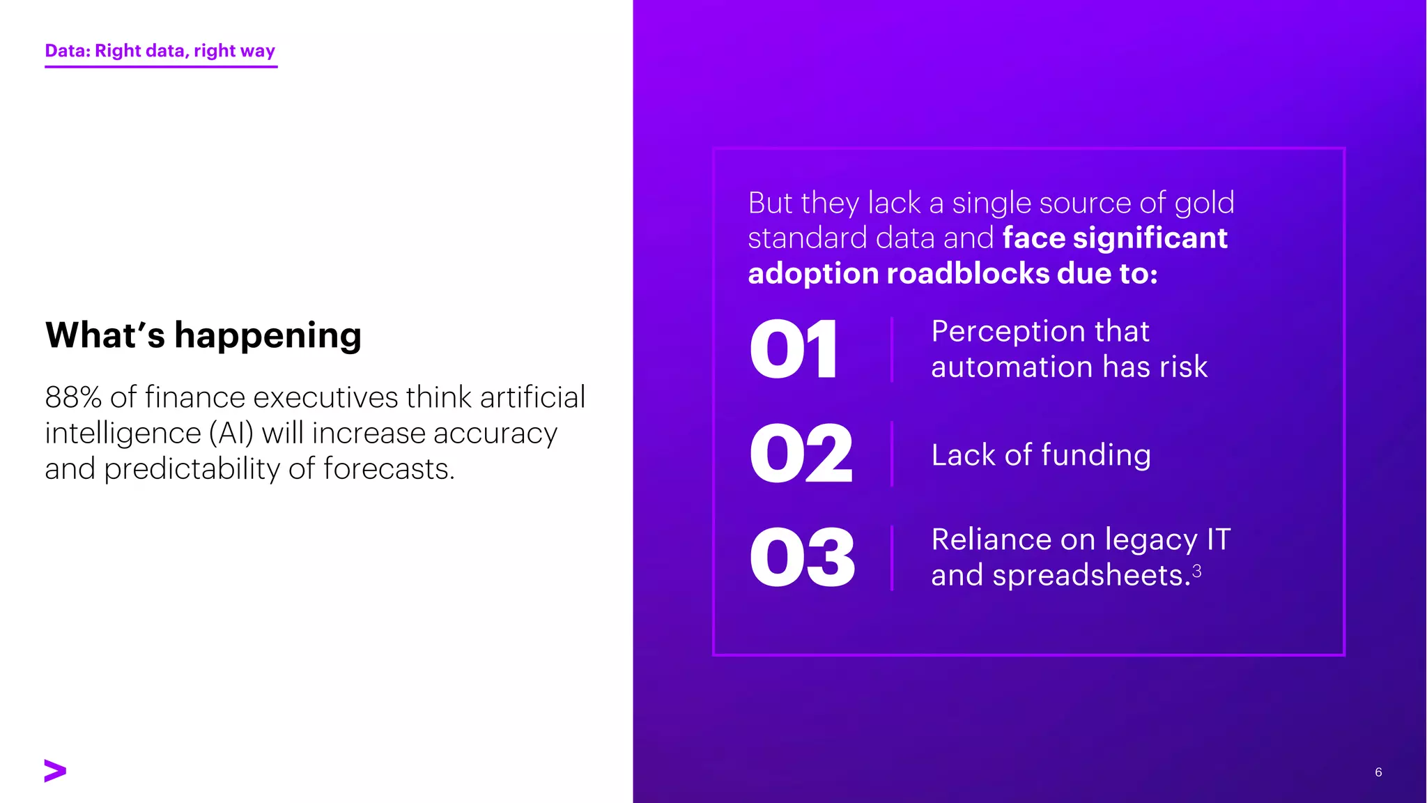 6
88% of finance executives think artificial
intelligence (AI) will increase accuracy
and predictability of forecasts.
4%
of FP&A teams use machine
learning or AI to get more
value from data, although
of finance executives think
artificial intelligence will
increase the accuracy and
predictability of forecasts
Just
What’s happening
Data: Right data, right way
6
But they lack a single source of gold
standard data and face significant
adoption roadblocks due to:
Perception that
automation has risk
01
Lack of funding
02
Reliance on legacy IT
and spreadsheets.3
03
 
